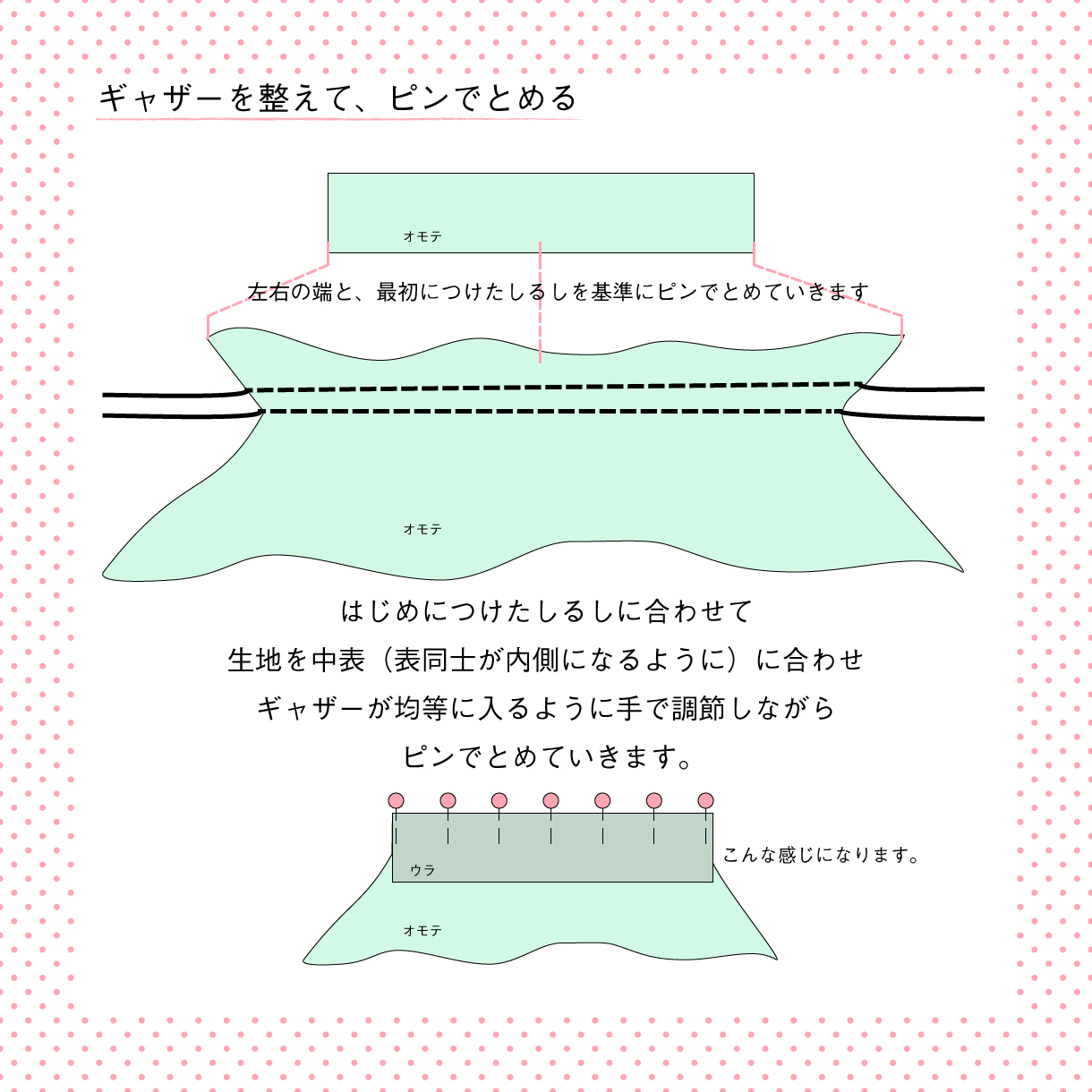 簡単キレイ フリル ギャザーの作り方 みずたま先生のハンドメイド教室